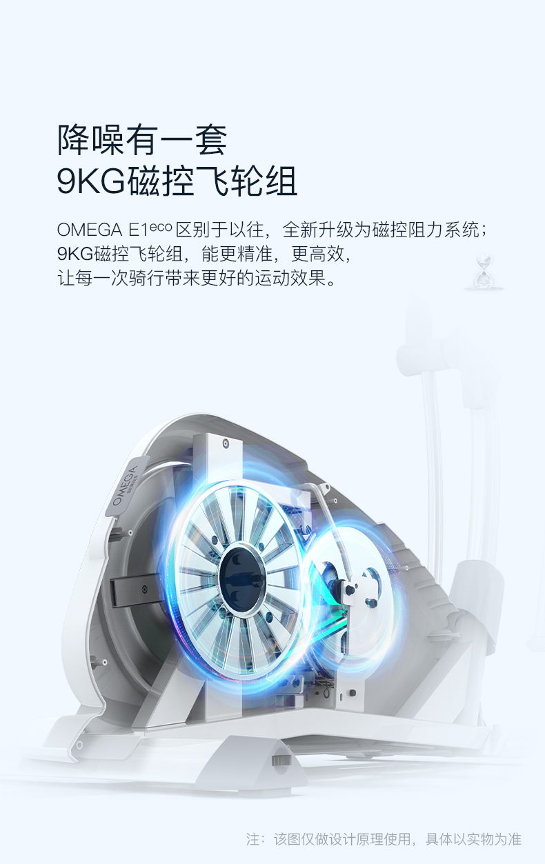 1672733174-OMEGA-E1eco详情页_07.jpg
