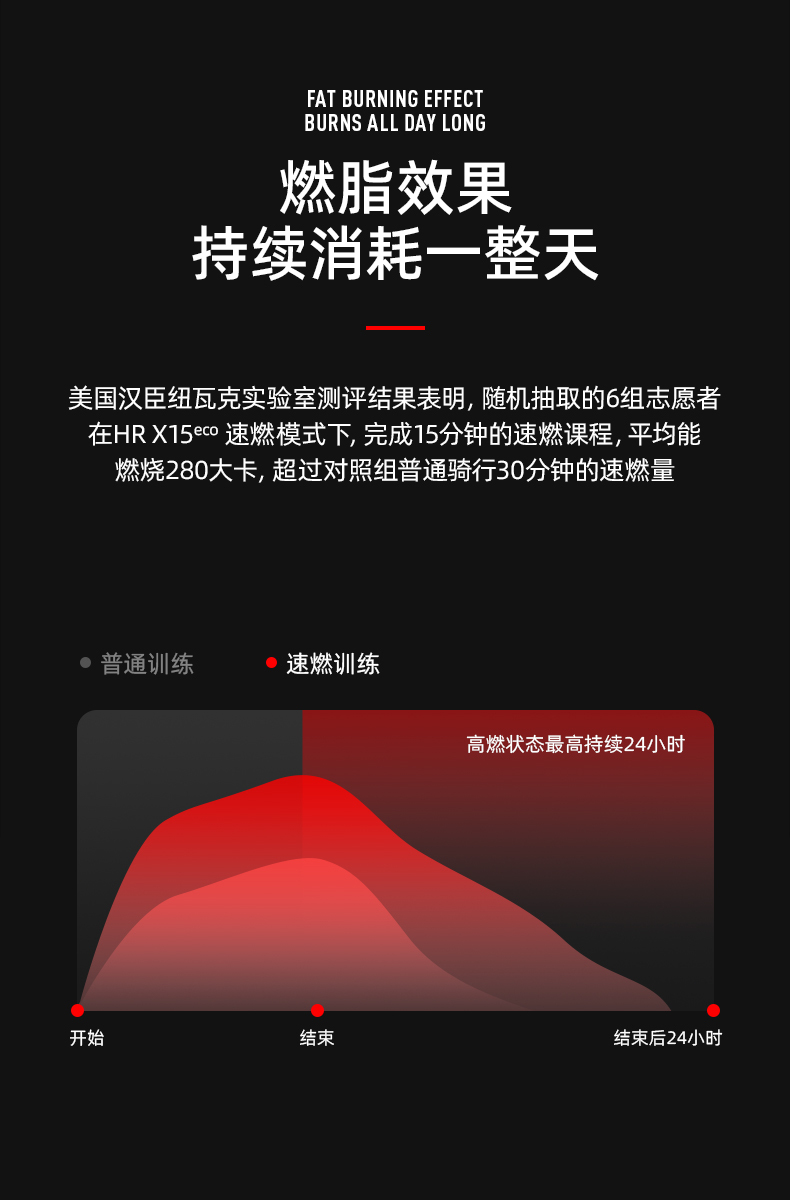 HR-X15eco详情页_16.jpg