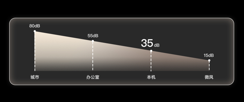 1751947557149535.jpg DISCOVER-B1902eco新品详情_12.jpg