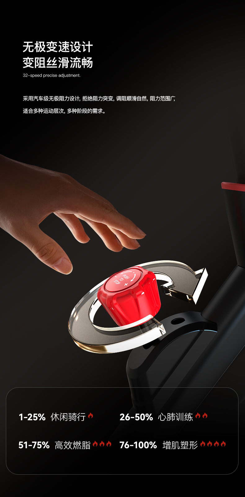 1751947565489701.jpg DISCOVER-B1902eco新品详情_13.jpg