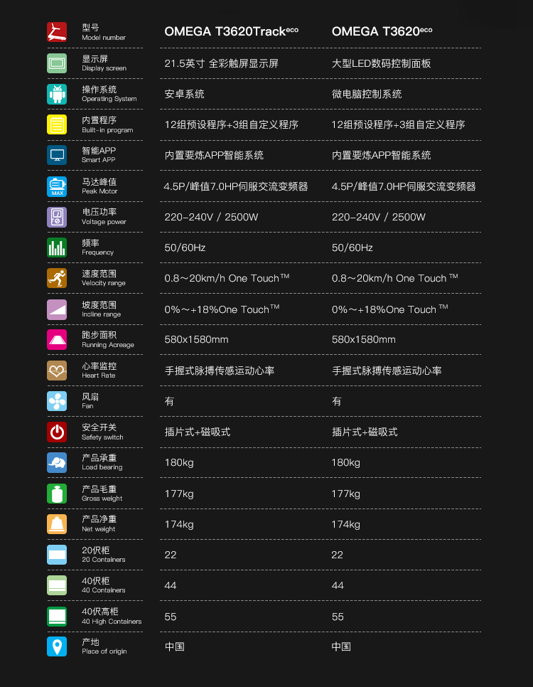 1751948428125046.jpg OMEGA-T3620TRACK-详情_26.jpg